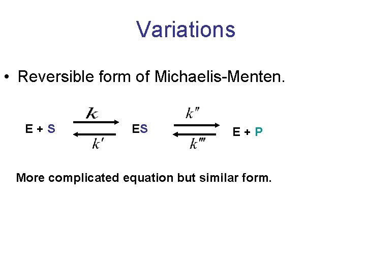 Variations • Reversible form of Michaelis-Menten. E+S ES E+P More complicated equation but similar