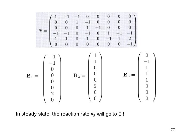 In steady state, the reaction rate v 8 will go to 0 ! 77