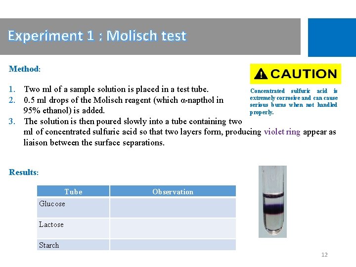 Experiment 1 : Molisch test Method: 1. Two ml of a sample solution is