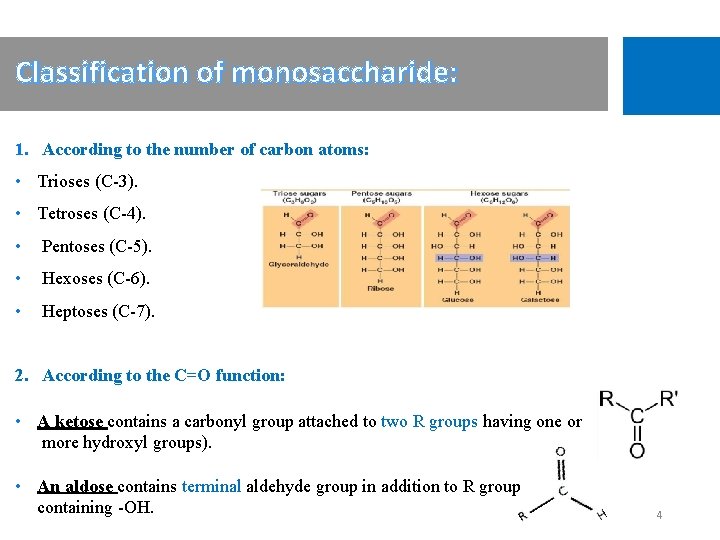 Classification of monosaccharide: 1. According to the number of carbon atoms: • Trioses (C-3).