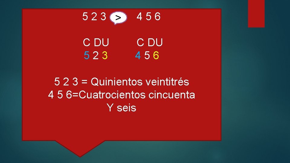 523 > 456 C DU 523 C DU 456 5 2 3 = Quinientos