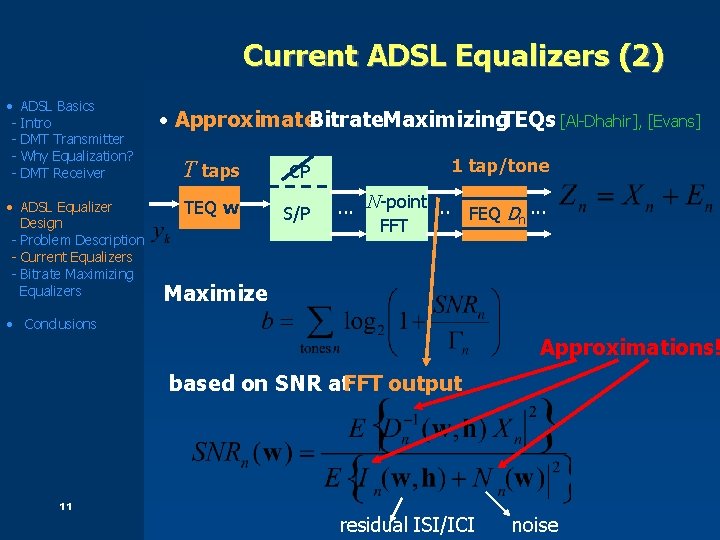 Current ADSL Equalizers (2) • ADSL Basics - Intro - DMT Transmitter - Why