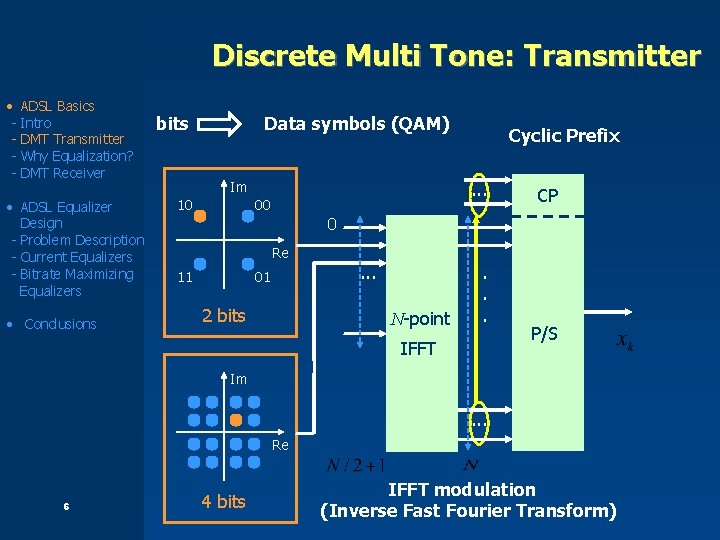 Discrete Multi Tone: Transmitter • ADSL Equalizer Design - Problem Description - Current Equalizers