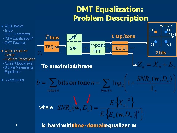 DMT Equalization: Problem Description • ADSL Basics - Intro - DMT Transmitter - Why