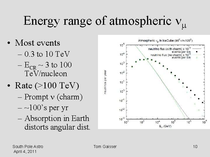 Energy range of atmospheric nm • Most events – 0. 3 to 10 Te.