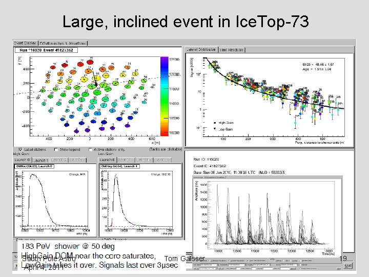 Large, inclined event in Ice. Top-73 South Pole Astro April 4, 2011 Tom Gaisser