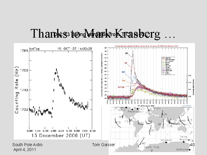 Dec 13 to during. Mark transition from TICL to ICL Thanks Krasberg … South