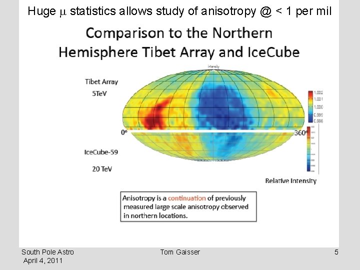 Huge m statistics allows study of anisotropy @ < 1 per mil South Pole