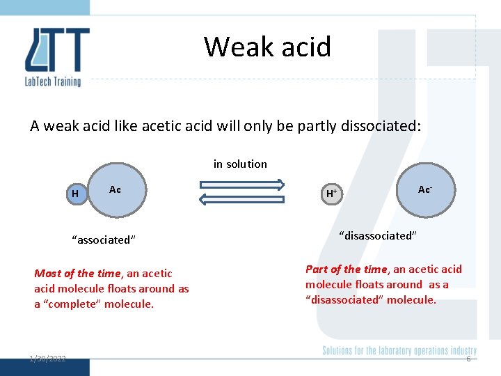 Weak acid A weak acid like acetic acid will only be partly dissociated: in Weak acid A weak acid like acetic acid will only be partly dissociated: in