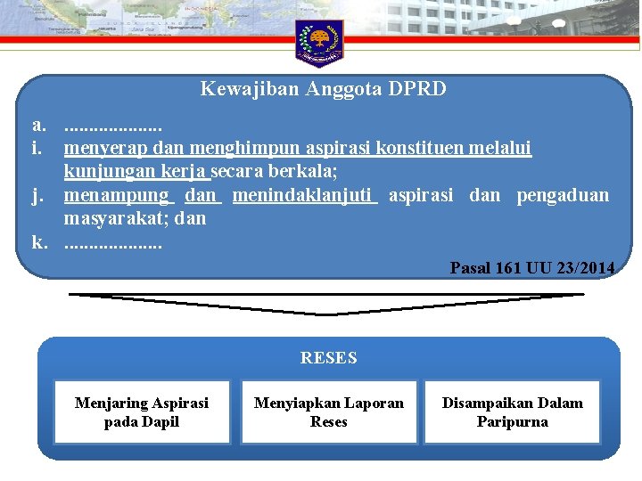 Kewajiban Anggota DPRD a. . . . . i. menyerap dan menghimpun aspirasi konstituen