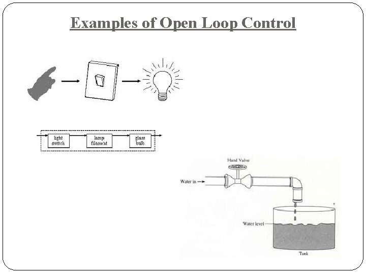 Examples of Open Loop Control 
