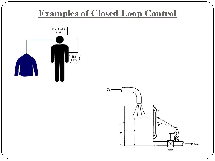 Examples of Closed Loop Control 
