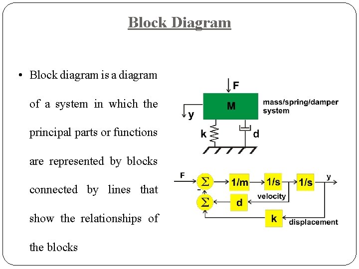 Block Diagram • Block diagram is a diagram of a system in which the