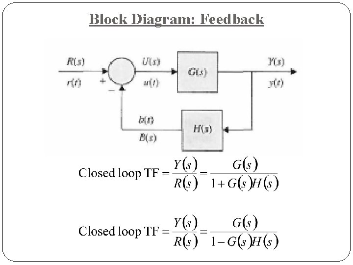 Block Diagram: Feedback 