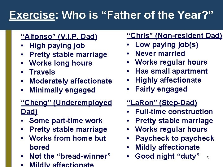 Exercise: Who is “Father of the Year? ” “Alfonso” (V. I. P. Dad) •