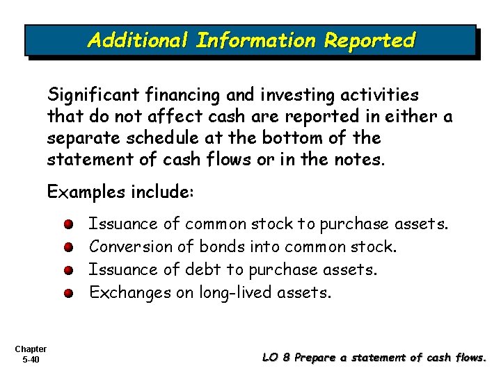 Additional Information Reported Significant financing and investing activities that do not affect cash are