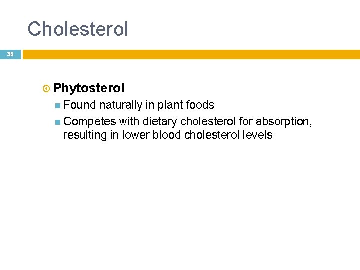 Cholesterol 35 Phytosterol Found naturally in plant foods Competes with dietary cholesterol for absorption,