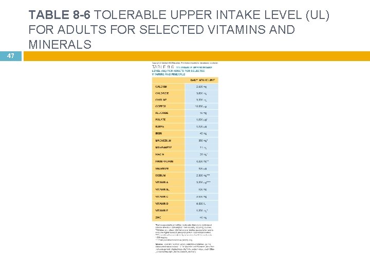TABLE 8 -6 TOLERABLE UPPER INTAKE LEVEL (UL) FOR ADULTS FOR SELECTED VITAMINS AND