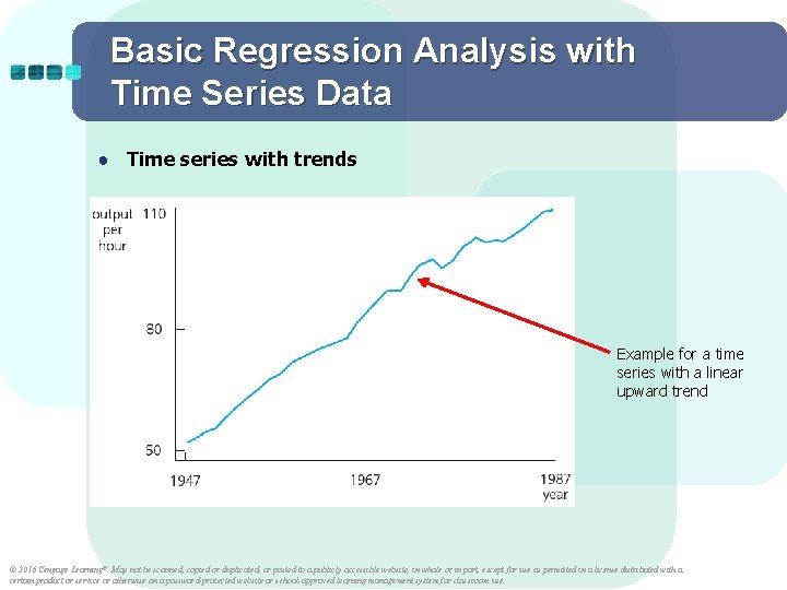 Basic Regression Analysis with Time Series Data ● Time series with trends Example for Basic Regression Analysis with Time Series Data ● Time series with trends Example for