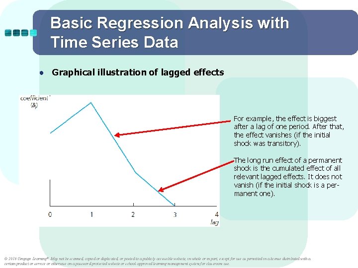 Basic Regression Analysis with Time Series Data ● Graphical illustration of lagged effects For Basic Regression Analysis with Time Series Data ● Graphical illustration of lagged effects For