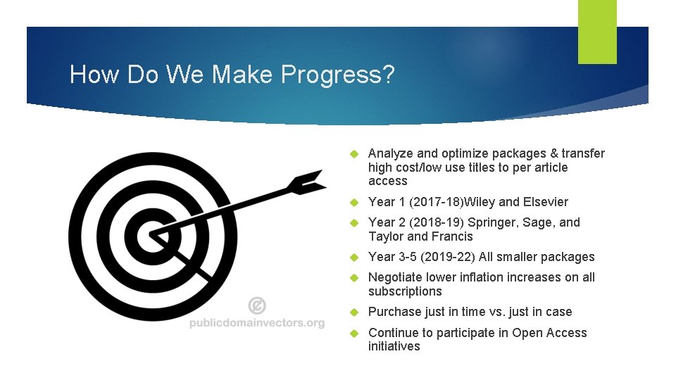 How Do We Make Progress? Analyze and optimize packages & transfer high cost/low use