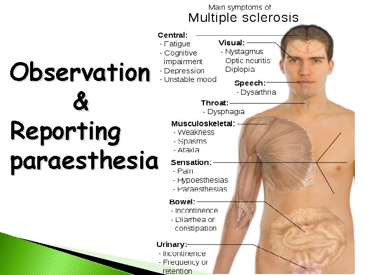 Observation & Reporting paraesthesia 