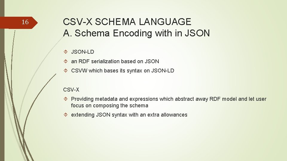 16 CSV-X SCHEMA LANGUAGE A. Schema Encoding with in JSON-LD an RDF serialization based