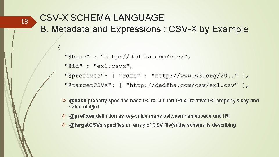 18 CSV-X SCHEMA LANGUAGE B. Metadata and Expressions : CSV-X by Example @base property