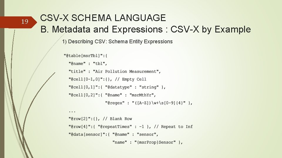 19 CSV-X SCHEMA LANGUAGE B. Metadata and Expressions : CSV-X by Example 1) Describing