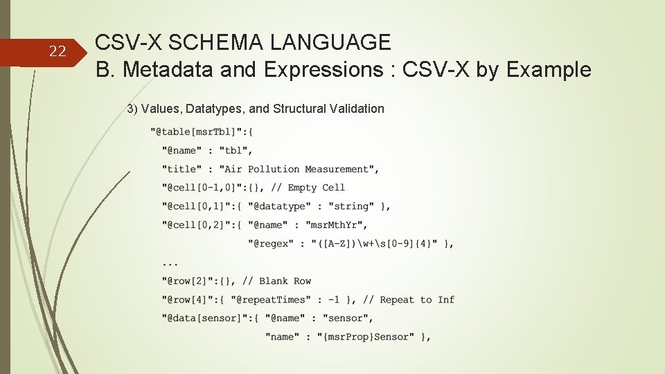 22 CSV-X SCHEMA LANGUAGE B. Metadata and Expressions : CSV-X by Example 3) Values,