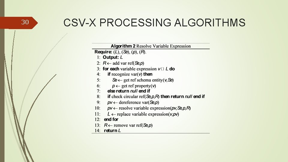 30 CSV-X PROCESSING ALGORITHMS 