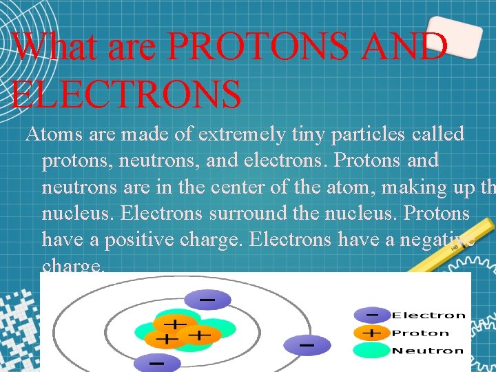 What are PROTONS AND ELECTRONS Atoms are made of extremely tiny particles called protons,