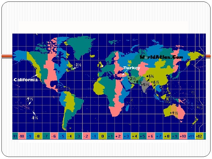 Mapping Basics Latitude Runs East to West Measures