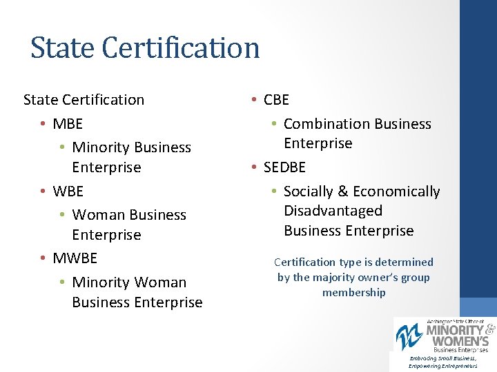 State Certification • MBE • Minority Business Enterprise • WBE • Woman Business Enterprise