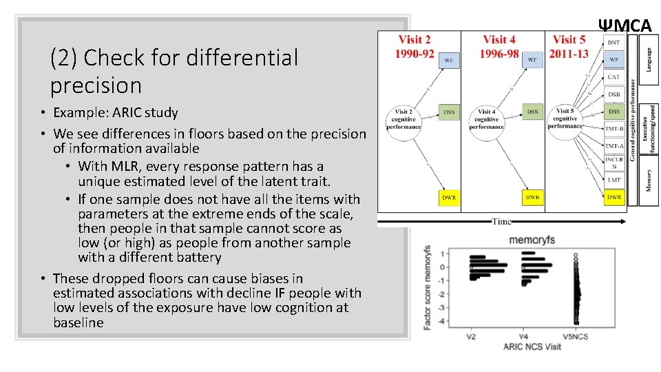 ΨMCA (2) Check for differential precision • Example: ARIC study • We see differences