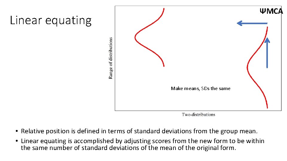 ΨMCA Linear equating Make means, SDs the same • Relative position is defined in