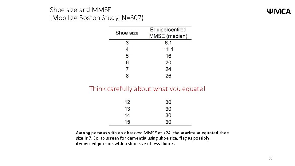 Shoe size and MMSE (Mobilize Boston Study, N=807) ΨMCA Think carefully about what you