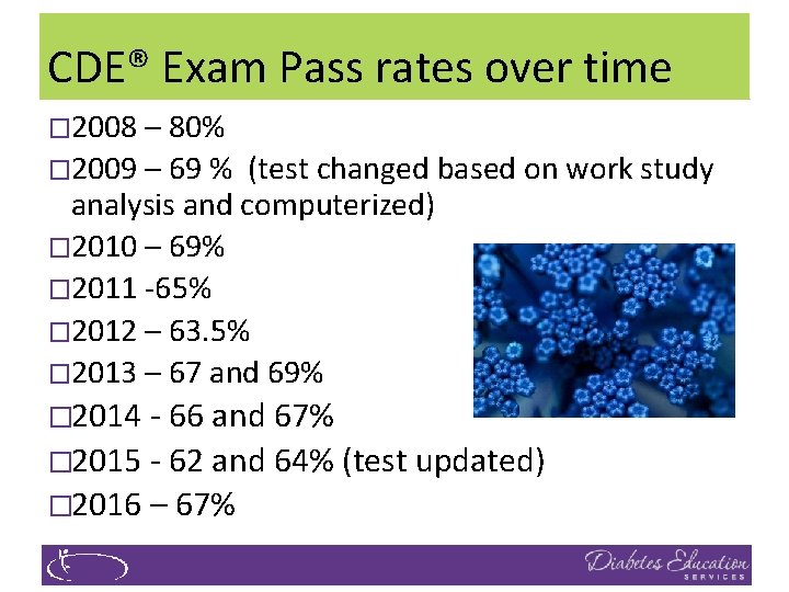 CDE® Exam Pass rates over time � 2008 – 80% � 2009 – 69