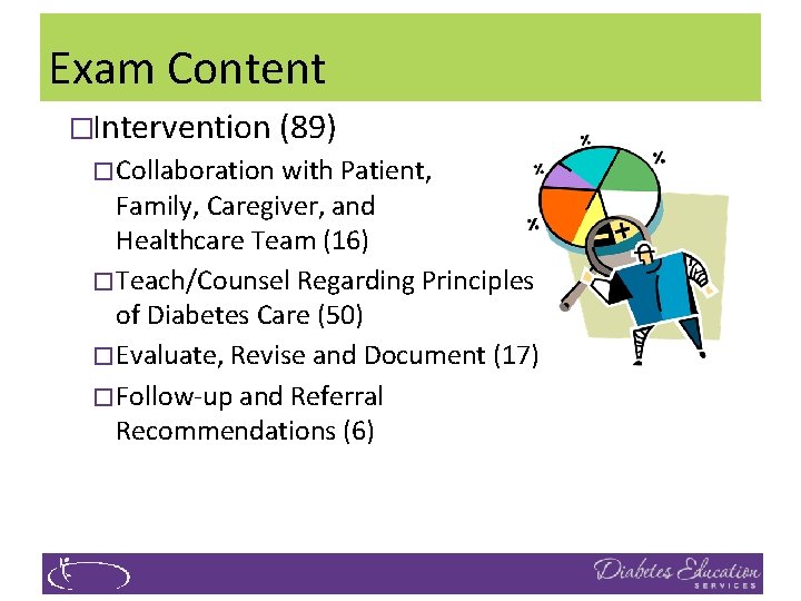 Exam Content �Intervention (89) � Collaboration with Patient, Family, Caregiver, and Healthcare Team (16)