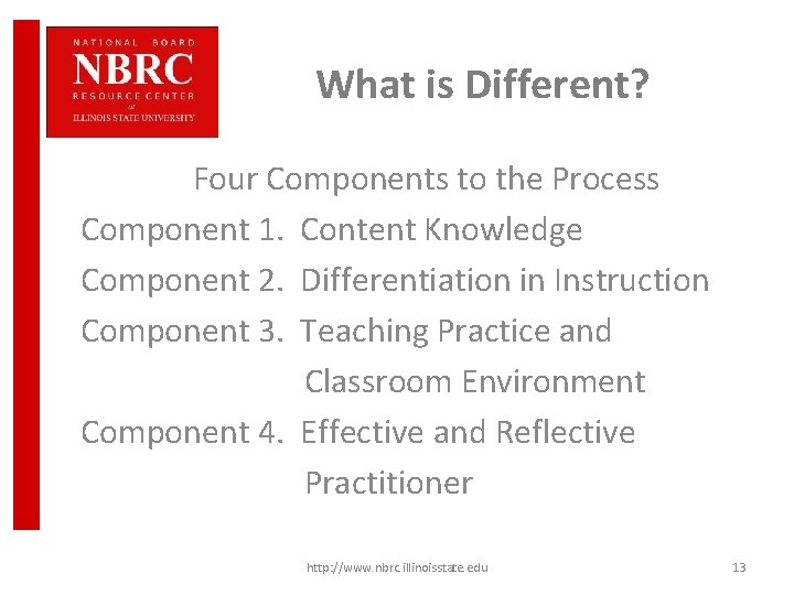 What is Different? Four Components to the Process Component 1. Content Knowledge Component 2.