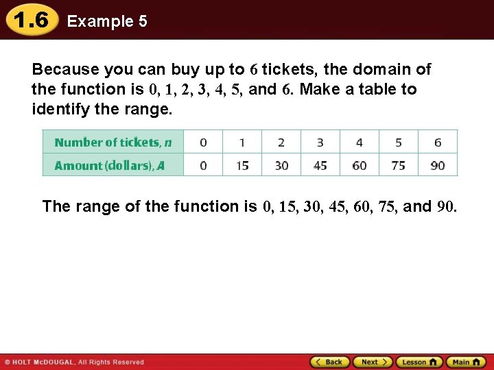 1. 6 Example 5 Because you can buy up to 6 tickets, the domain