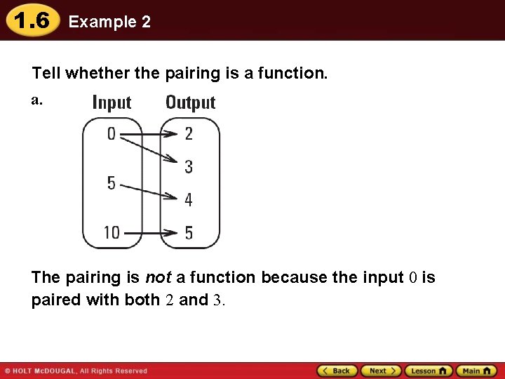1. 6 Example 2 Tell whether the pairing is a function. a. The pairing