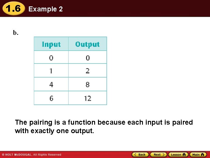 1. 6 Example 2 b. The pairing is a function because each input is
