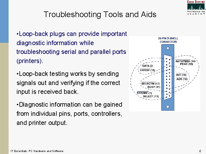 Troubleshooting Tools and Aids • Loop-back plugs can provide important diagnostic information while troubleshooting Troubleshooting Tools and Aids • Loop-back plugs can provide important diagnostic information while troubleshooting