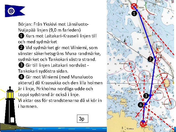 Copyright Finlands Navigationsförbund 2016 ❶ Början: Från Ykskivi mot Länsiluoto. Nuijapää linjen (9, 0
