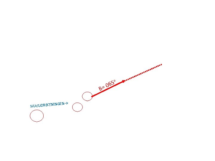 B= GEN→ HUVUDRIKTNIN o 5 06 