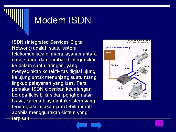 Modem ISDN (Integrated Services Digital Network) adalah suatu sistem telekomunikasi di mana layanan antara