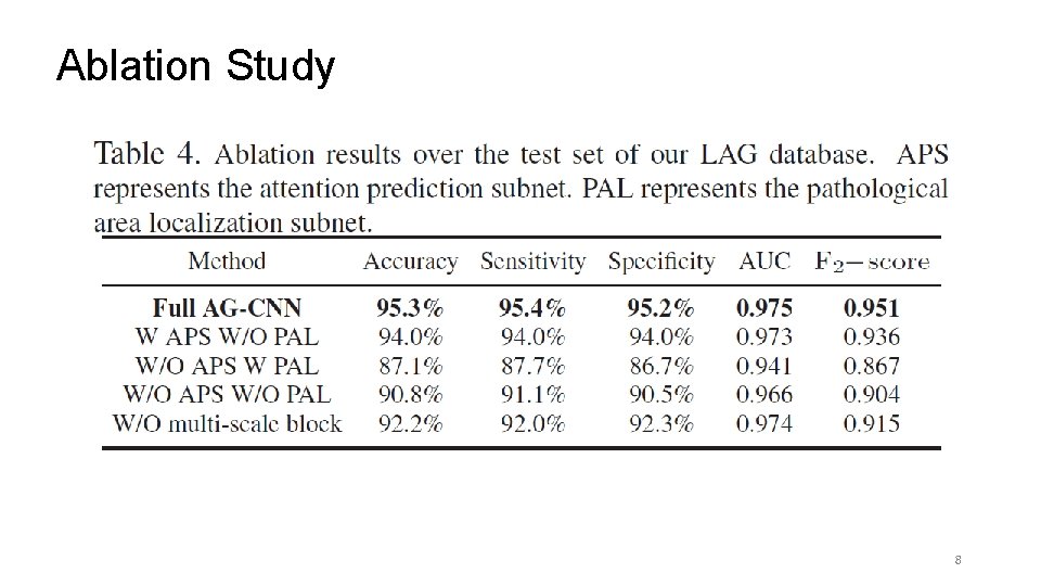 Ablation Study 8 