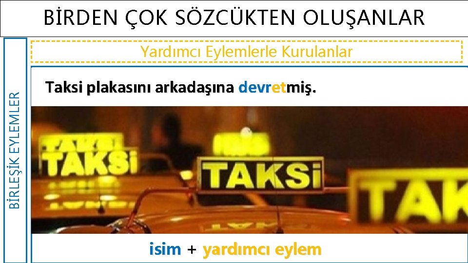 BİRDEN ÇOK SÖZCÜKTEN OLUŞANLAR BİRLEŞİK EYLEMLER Yardımcı Eylemlerle Kurulanlar Taksi plakasını arkadaşına devretmiş. .