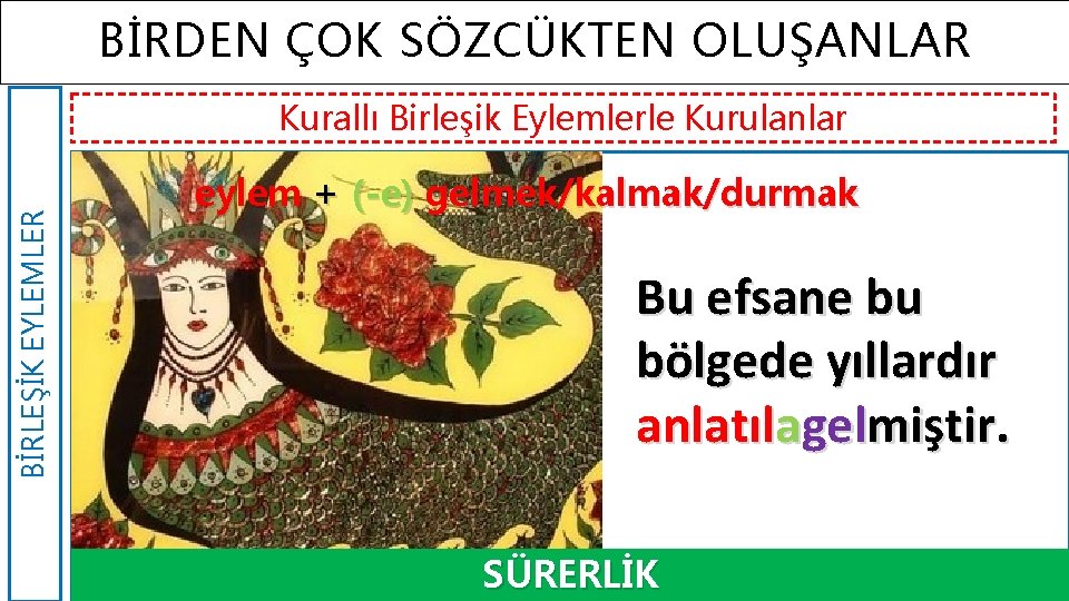 BİRDEN ÇOK SÖZCÜKTEN OLUŞANLAR BİRLEŞİK EYLEMLER Kurallı Birleşik Eylemlerle Kurulanlar eylem + (-e) gelmek/kalmak/durmak